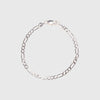 Pulsera Urban Silver
